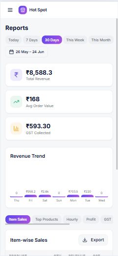 ShopVerse POS sales reports and analytics dashboard